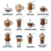 Cafeaua – informatii nutritionale